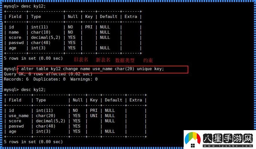 MySQL改表