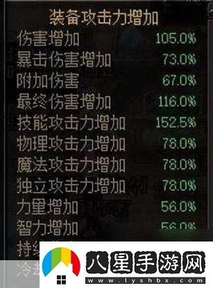 dnf劍魔ss制作哪個好深度解析與最佳選擇指南