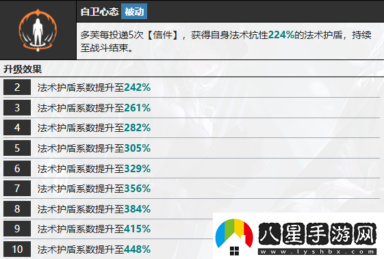 無期迷途多芙技能攻略