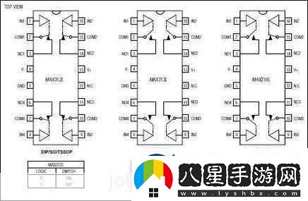 MAX313國產(chǎn)