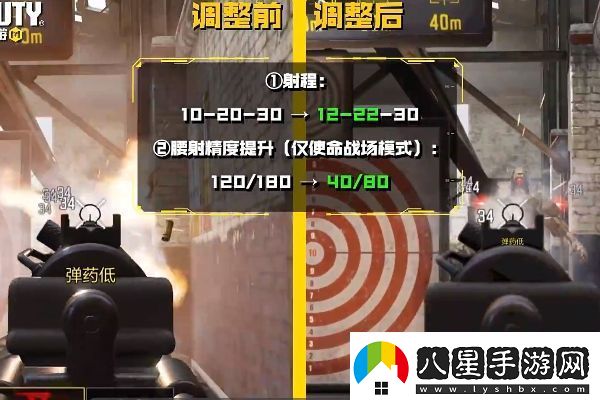 使命召喚手游秘域奇兵版本武器平衡性調(diào)整一覽