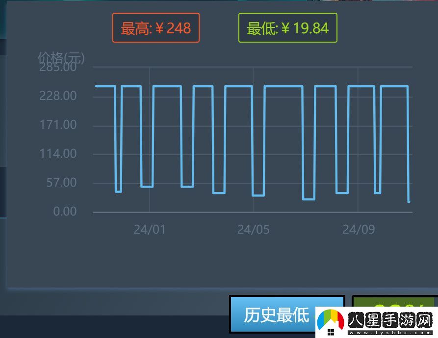 戰(zhàn)地2042萬圣節(jié)活動上線 游玩人數(shù)激增