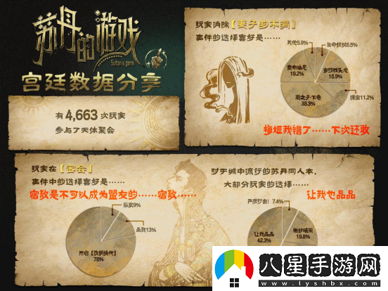 蘇丹的游戲Steam愿望單突破10萬(wàn)，最新公布后續(xù)開發(fā)計(jì)劃