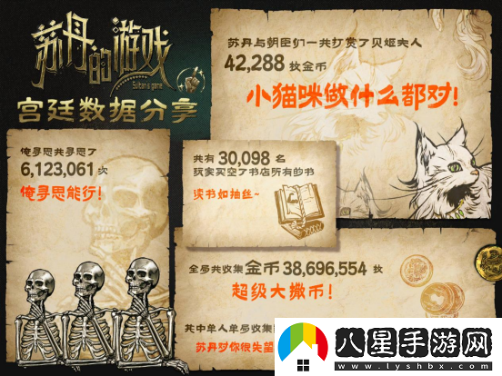 蘇丹的游戲Steam愿望單突破10萬(wàn)，最新公布后續(xù)開發(fā)計(jì)劃