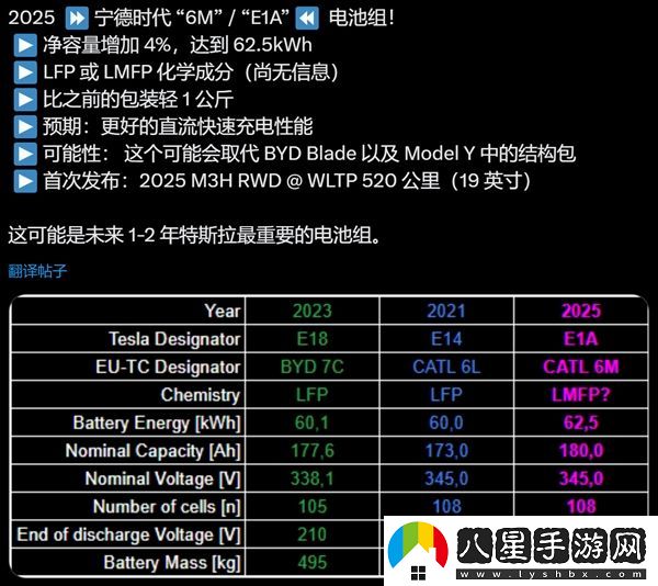 曝特斯拉即將更新電池包