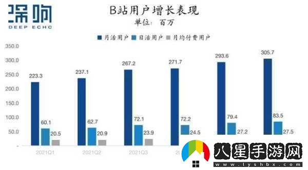 國際b站免費(fèi)視頻入口MBA智庫如何獲取