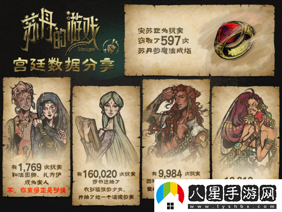 蘇丹的游戲Steam愿望單突破10萬(wàn)，最新公布后續(xù)開發(fā)計(jì)劃