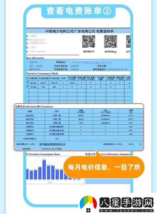 家庭理論電費(fèi)