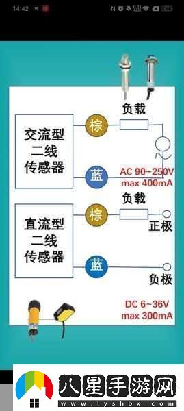 亞精區(qū)在二線三線區(qū)別99關(guān)于亞精區(qū)二線三線的差異與發(fā)展策略探討