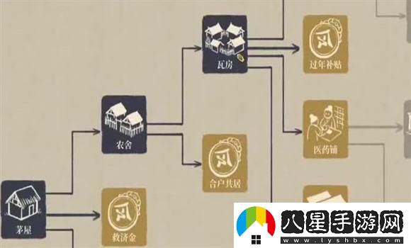 放置勇者塔防英雄戰(zhàn)斗秘籍：有效掌控戰(zhàn)略與游戲核心技巧