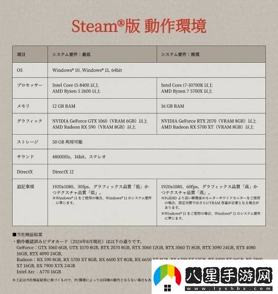 要求極低！真三國無雙起源Steam版配置信息公布