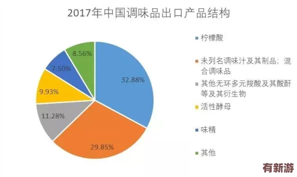 對(duì)非洲巨大BBBBBVBBBBB的深刻解讀與多重視角分析