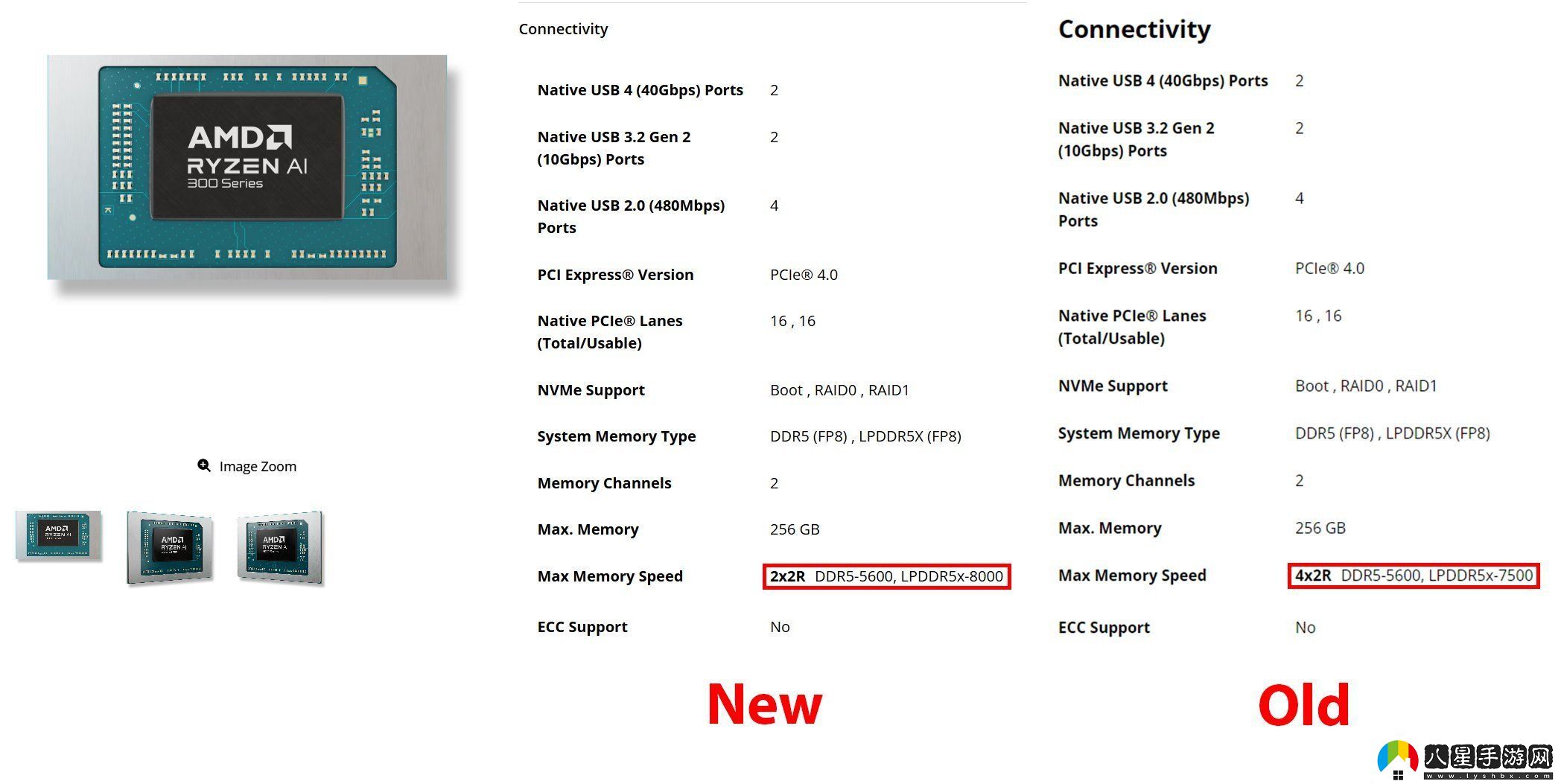 AMDStrixPointAPU升級(jí)支持LPDDR5X