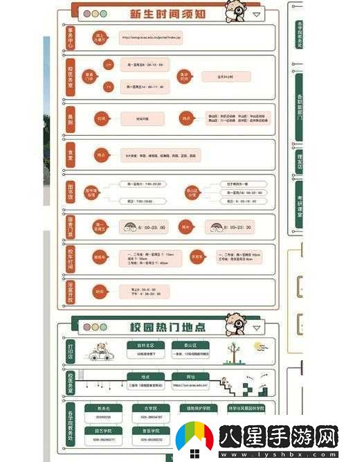 大學(xué)生活指北