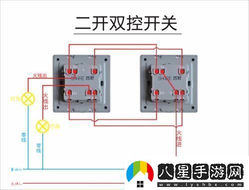 雙開兩插震撼揭秘