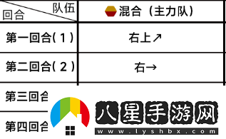 蔚藍檔案主線第三章35怎么過