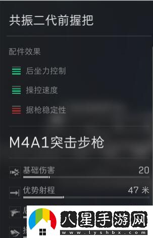 三角洲行動M4A1改裝