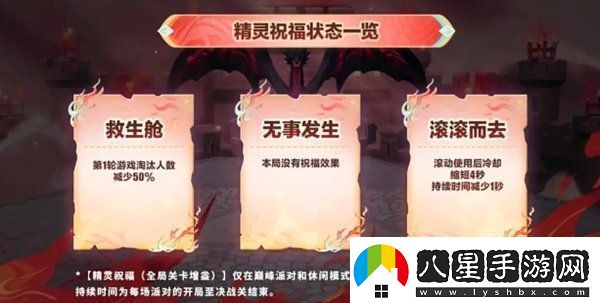 蛋仔派對(duì)精靈祝福有什么用