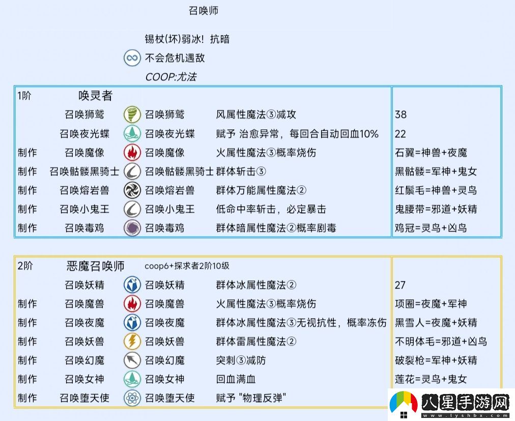 暗喻幻想