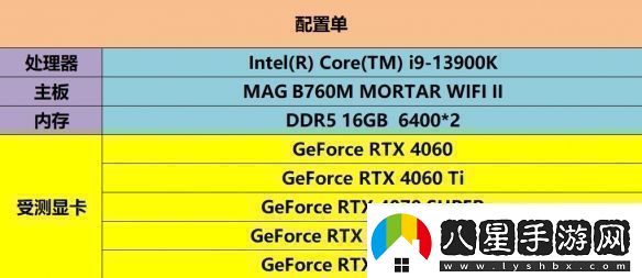 DLSS3做隊(duì)友才真隊(duì)友!RTX40系顯卡龍騰世紀(jì)4橫測