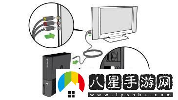 “Xbox360連電視