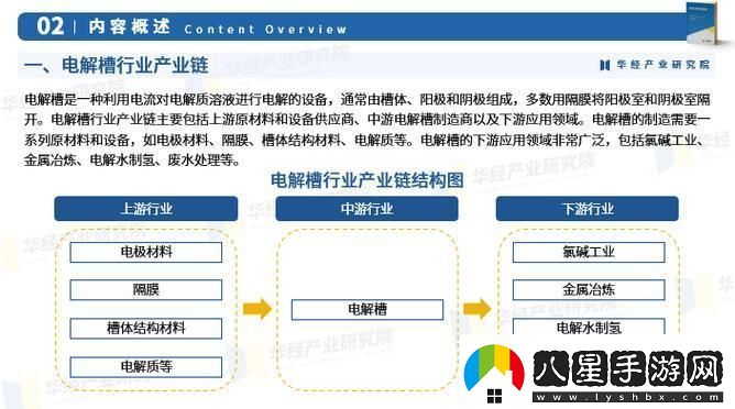 “槽力無(wú)邊2024進(jìn)口最新狂飆突進(jìn)！”