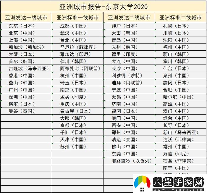 日本一線三線