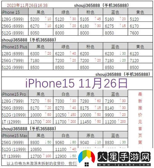 “俄國iPhone價幾何網(wǎng)眾熱議笑談中”