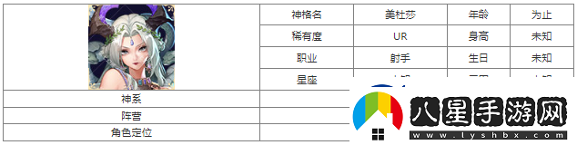 第七幻域美杜莎神格圖鑒具體一覽