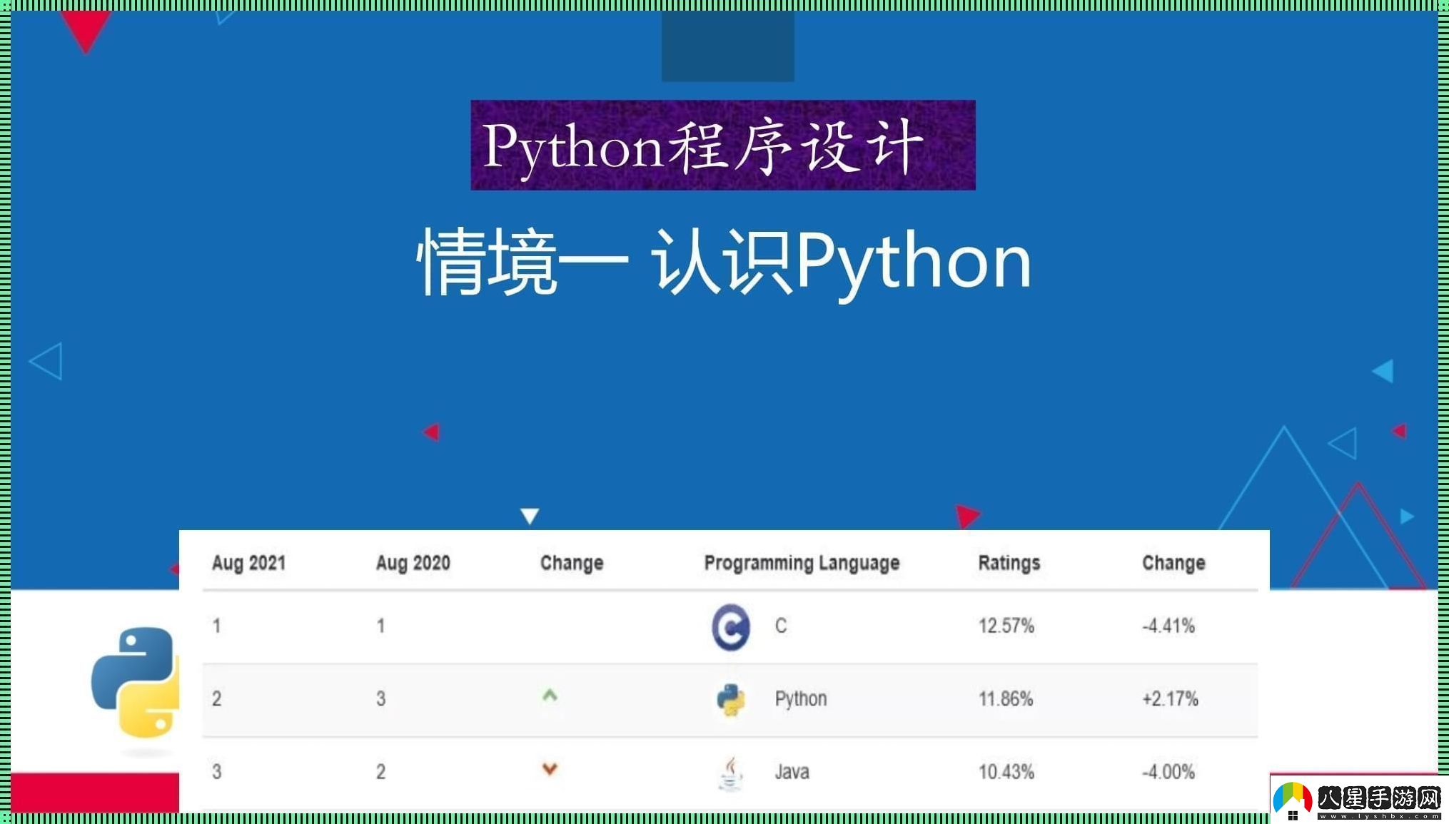 “廈門大‘編’PythonPPT