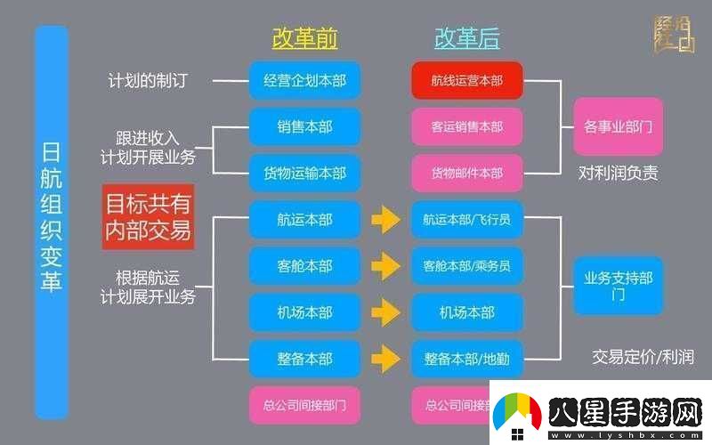 精品日本一線二線三線區(qū)別在解析