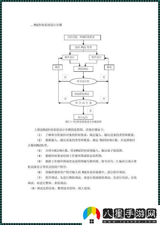 Lisp程序設(shè)計教程——一窺另類碼界奧秘