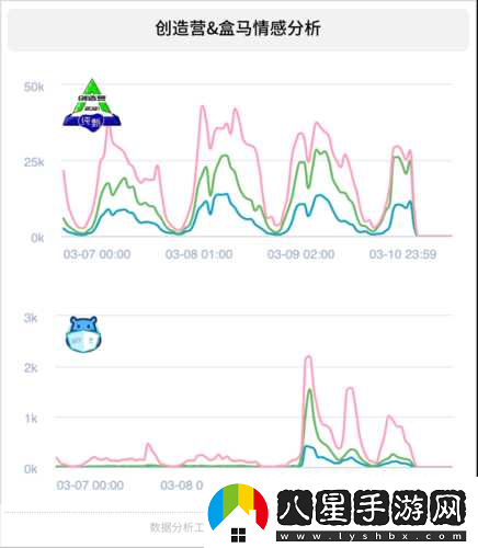 盒馬退賽怎么回事盒馬這個企鵝沒有心背后原因大揭秘