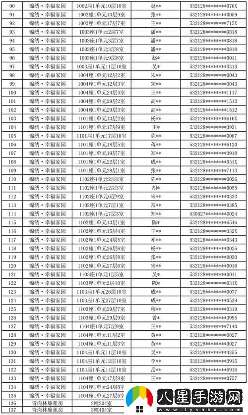 成年禮2042