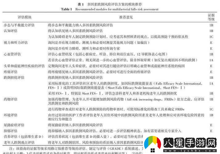 天天飛車RS飛翼深度解析