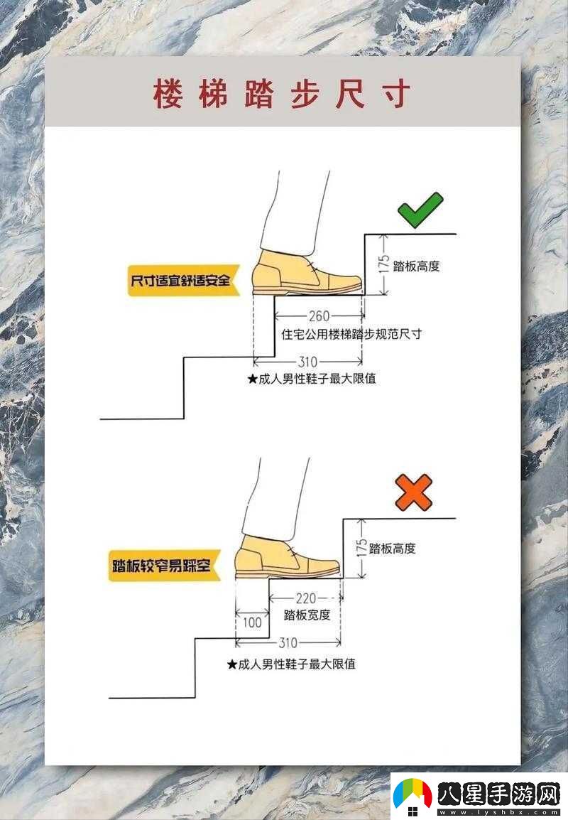 樓梯間進(jìn)深尺寸測量方法詳解