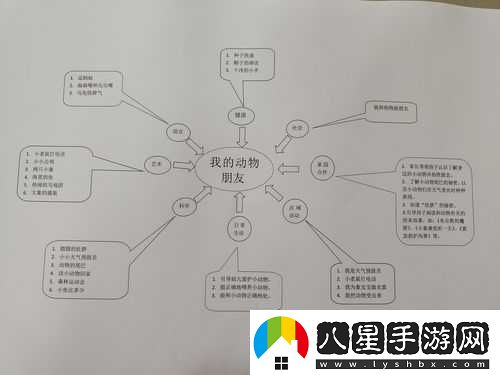 動物朋友王國中銀蝴蝶騎士的擊敗策略全解析