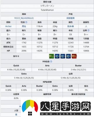 FGO圖坦卡蒙從者技能及效果詳解及立繪分享2024年11月更新