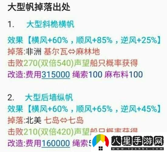 航海日記黑市開啟時(shí)間及玩法詳細(xì)介紹攻略大揭秘