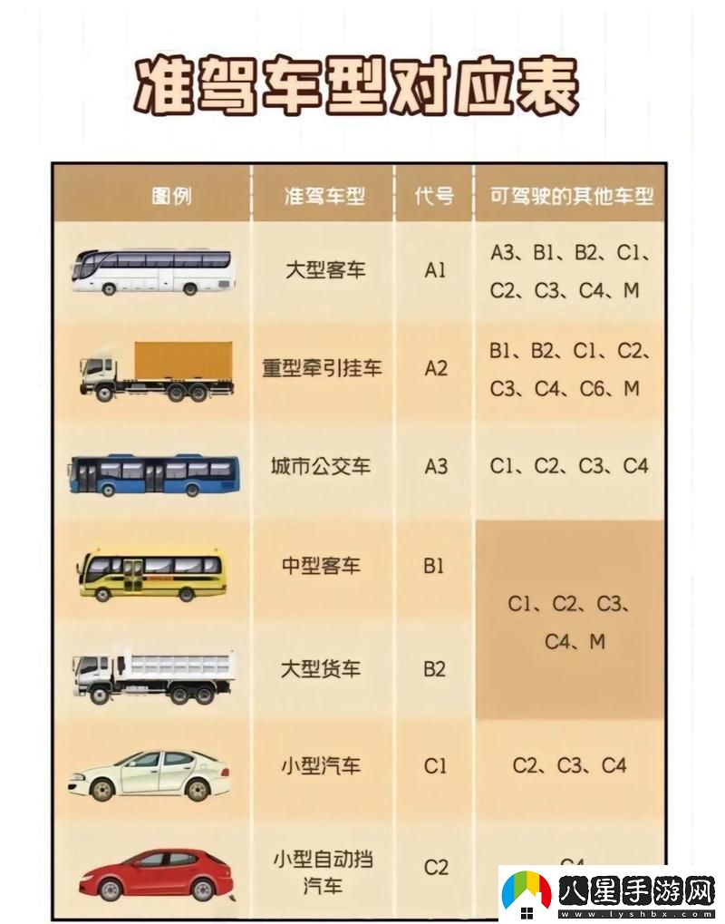 科技界的“A1a2a317c”之謎