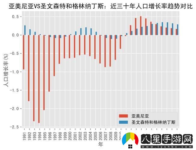 創(chuàng)新大潮中