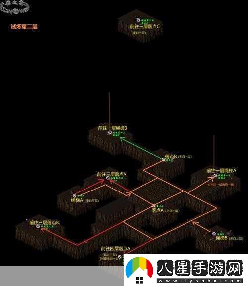 仙劍1試煉窟第八層全攻略