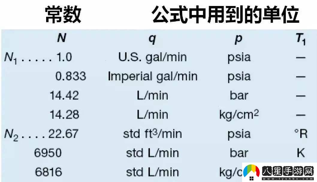 “深挖‘CV’秘籍