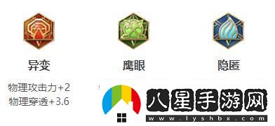 王者榮耀2024蒙犽最強(qiáng)六神裝出裝順序推薦