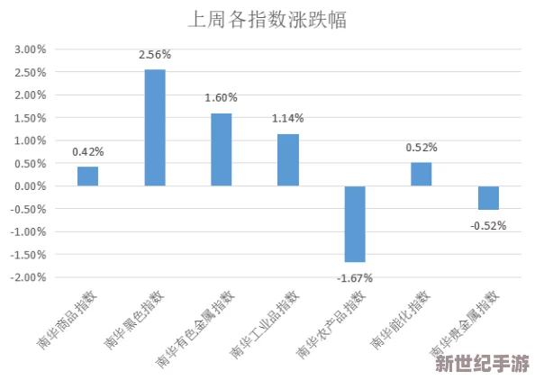 by9225換哪了2024了解最新的車型變化與市場趨勢助你選擇最適合的汽車