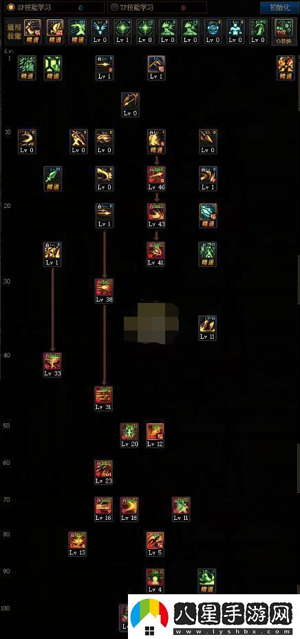 DNF紅眼100級版本如何加點刷圖DNF紅眼100級版本刷圖加點方案