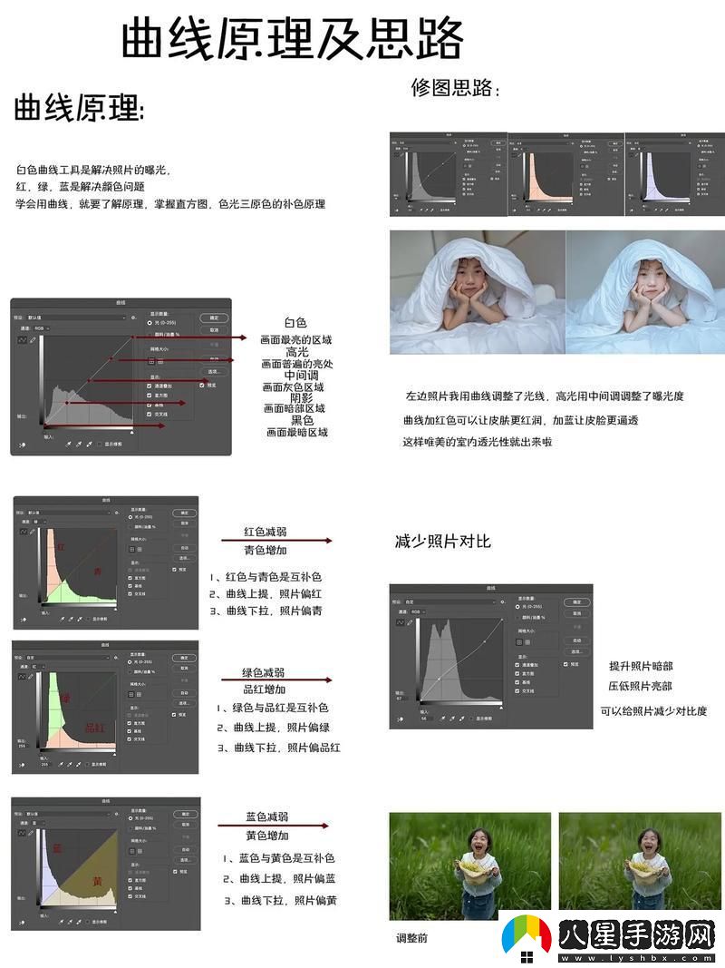 突破記錄