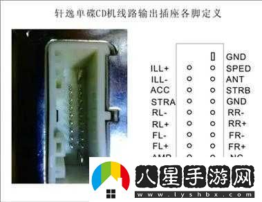 日產(chǎn)免費線路一二三四區(qū)別