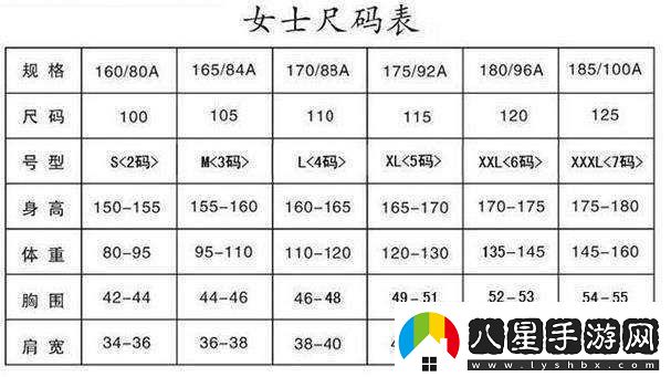 日本M碼換成中國碼是多大的具體對應(yīng)