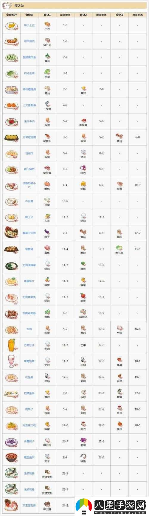 食之契約17